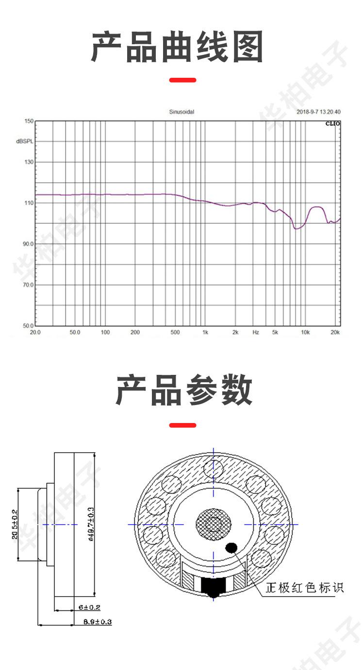 耳机喇叭