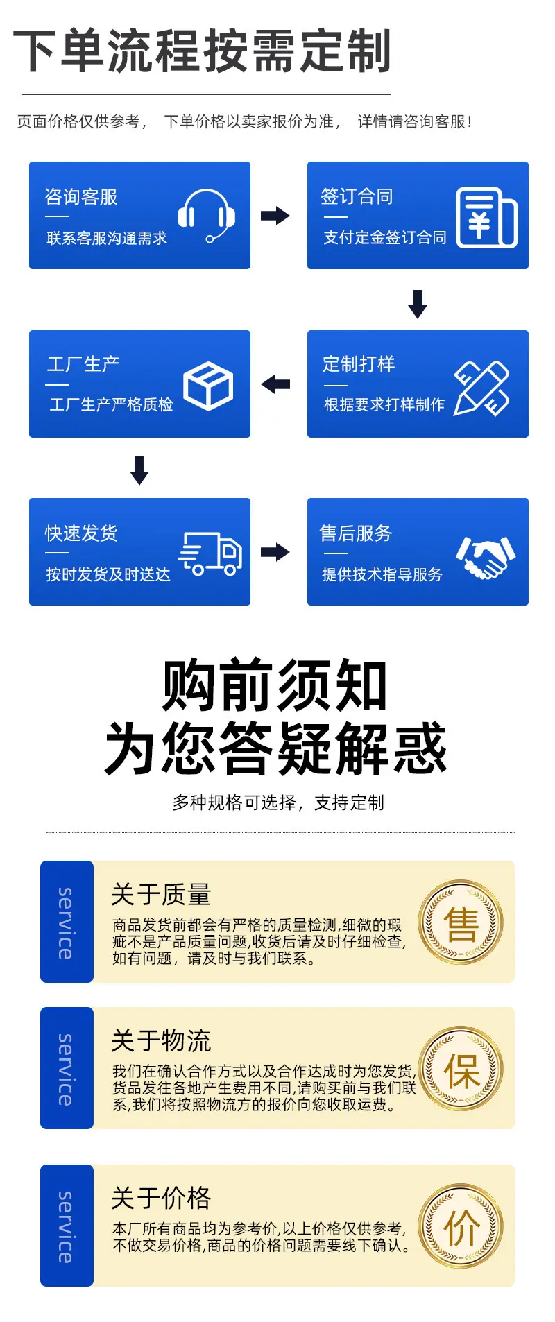 详情3