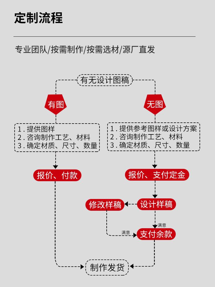 X展架_04