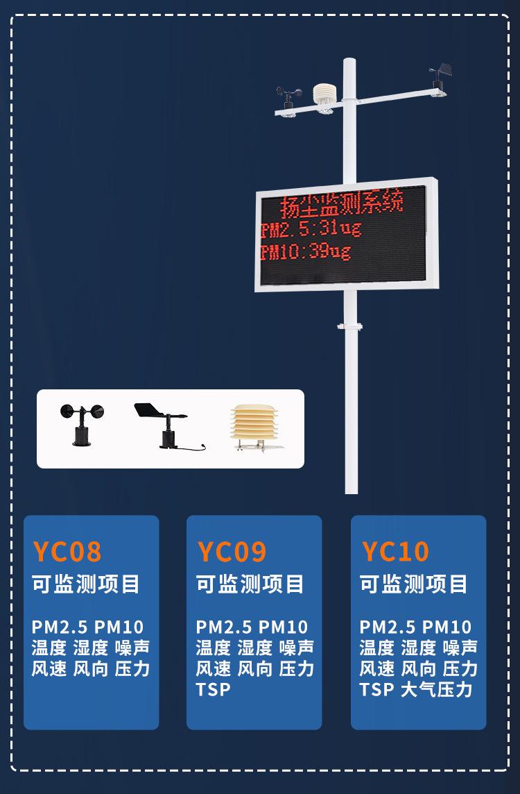 扬尘监测系统xq_12.jpg