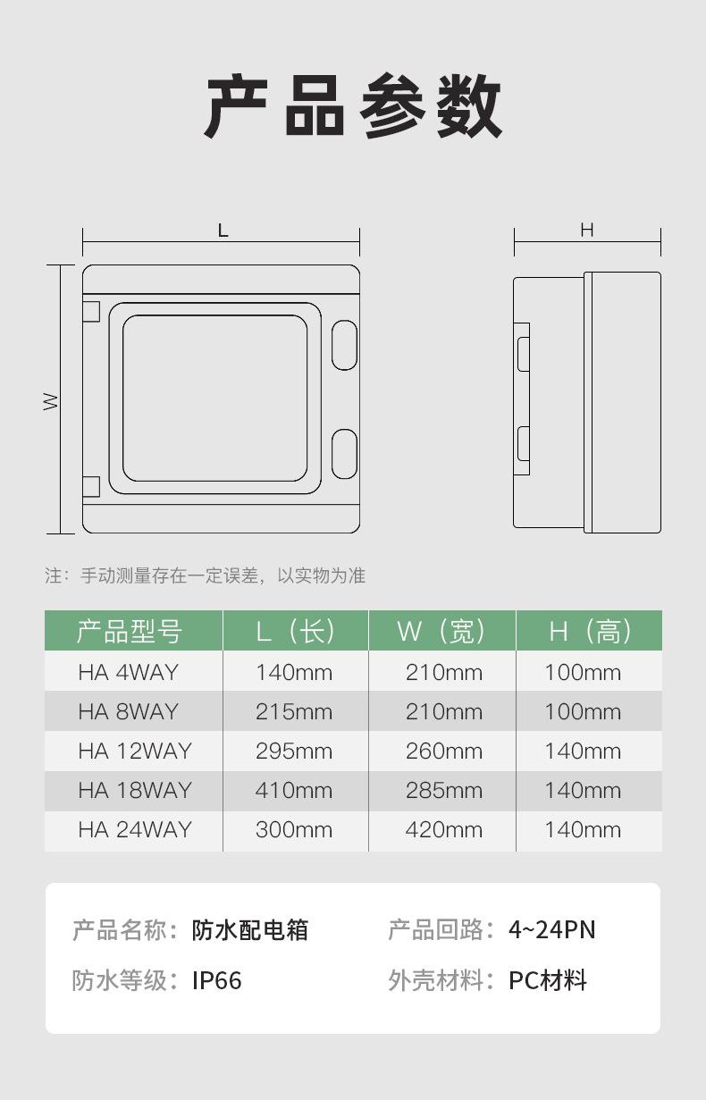 HA配电箱