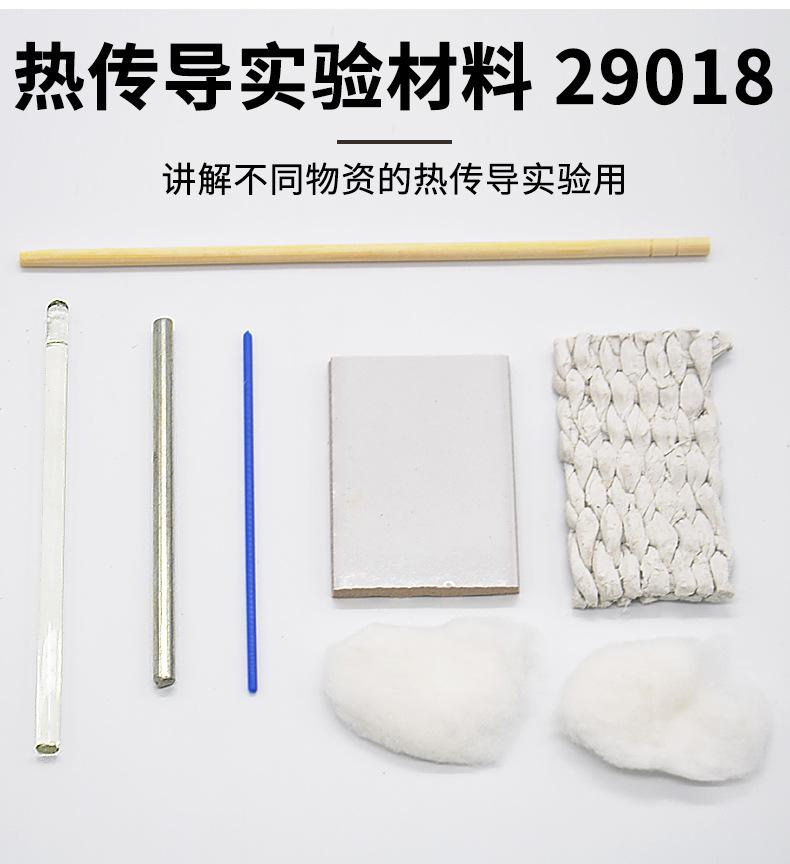 热传导实验材料_02.jpg