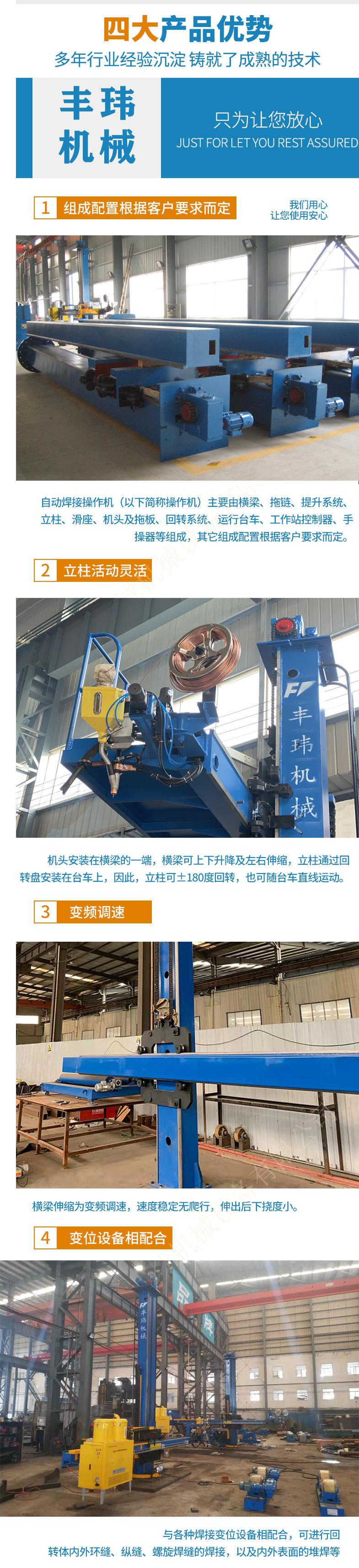 操作架
