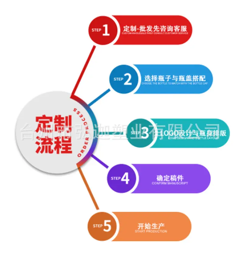 玉环利浩塑业有限公司-1_13