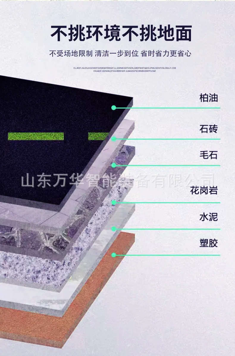 扫地车详情页_05.jpg