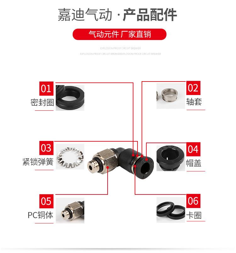 PL微型迷你螺纹弯通修改_04