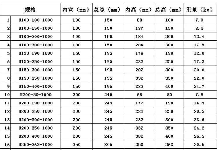 排水沟盖板详情图_08.jpg