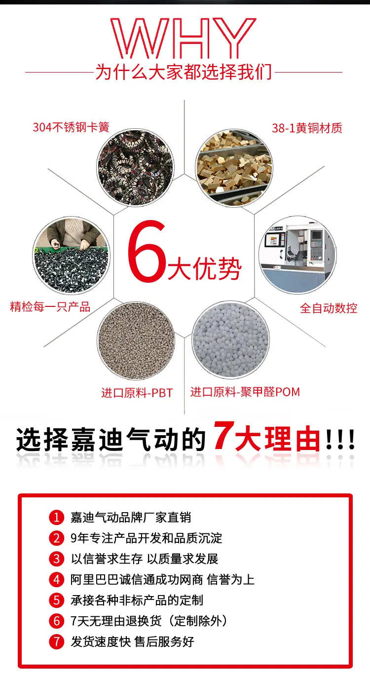 旋转直通接头NRC_02.jpg