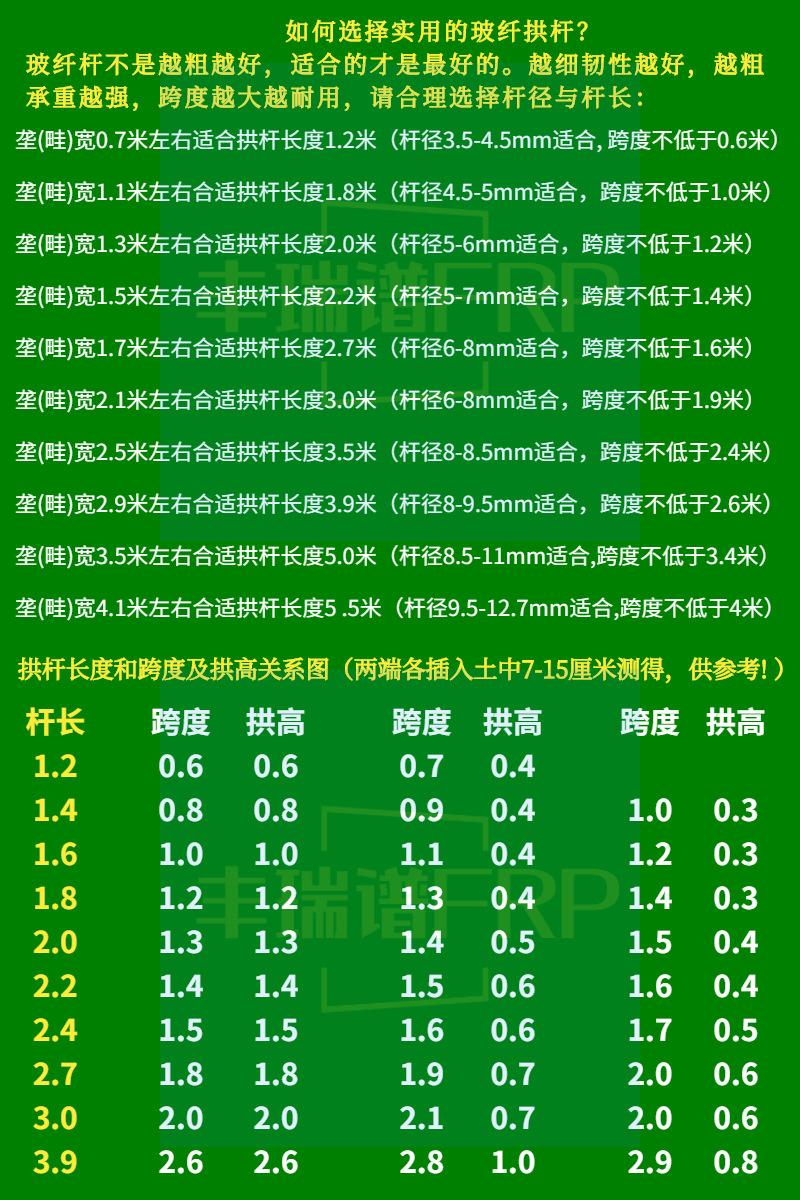 如何选择合适的玻纤拱杆