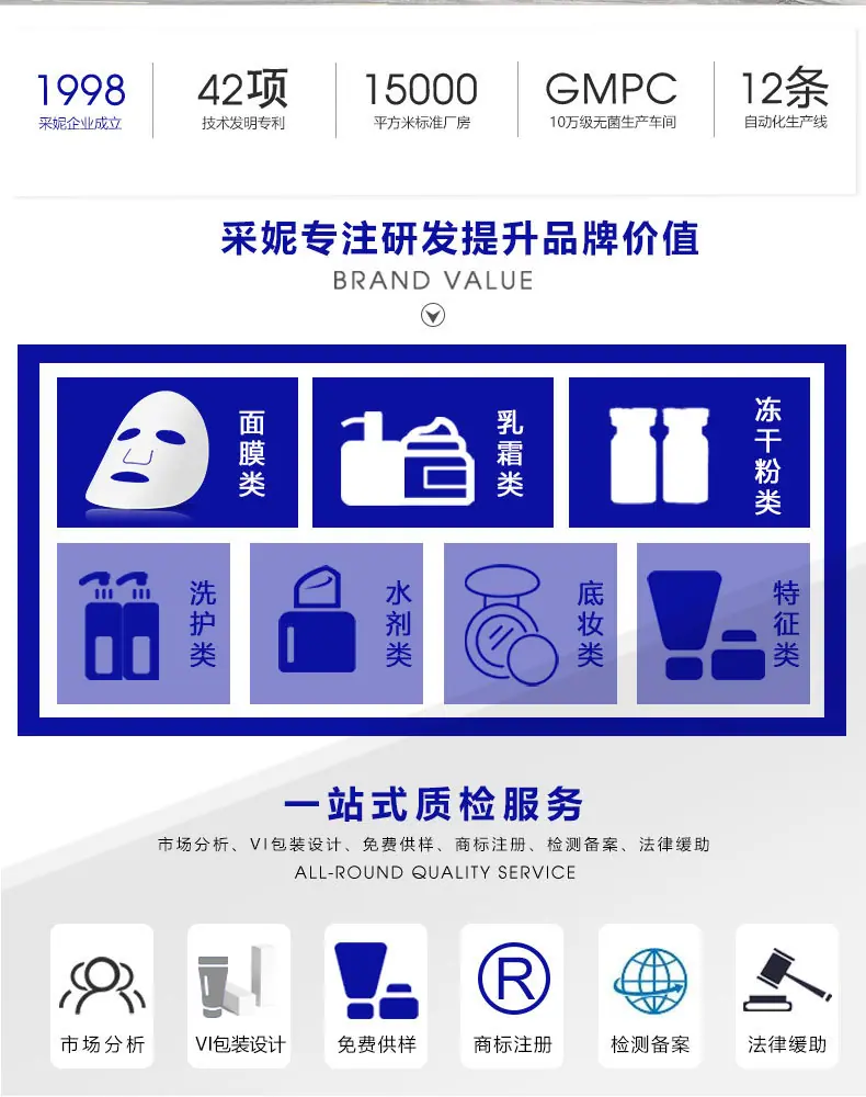 OEM代加工