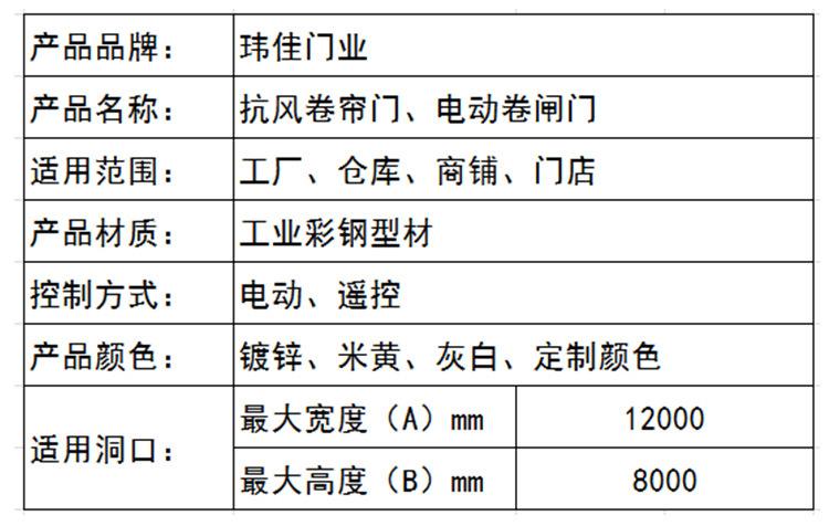 抗风卷帘门详情_15