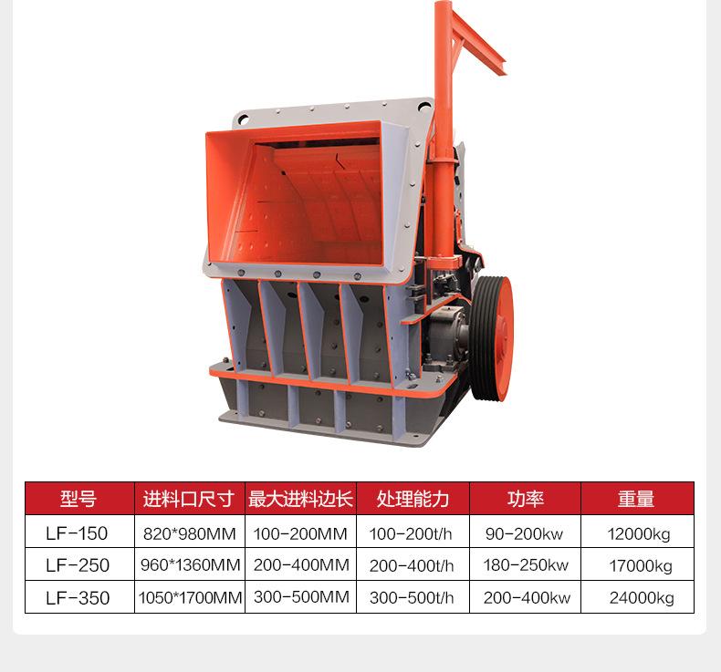 PFW欧版反击破碎机_11
