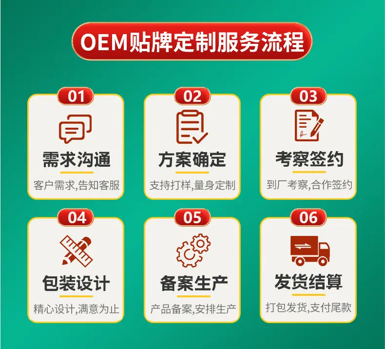 疼痛通用详情_08