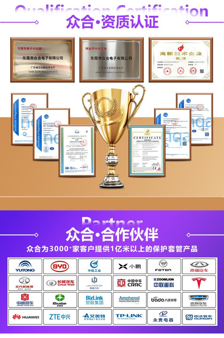 拉链叠缠波纹管详情页2_10.jpg