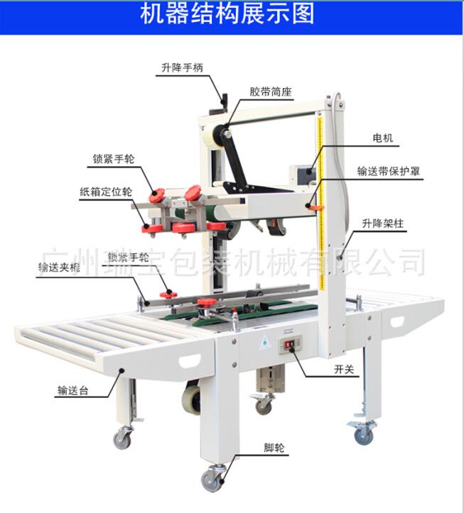 自动封箱机 (2)