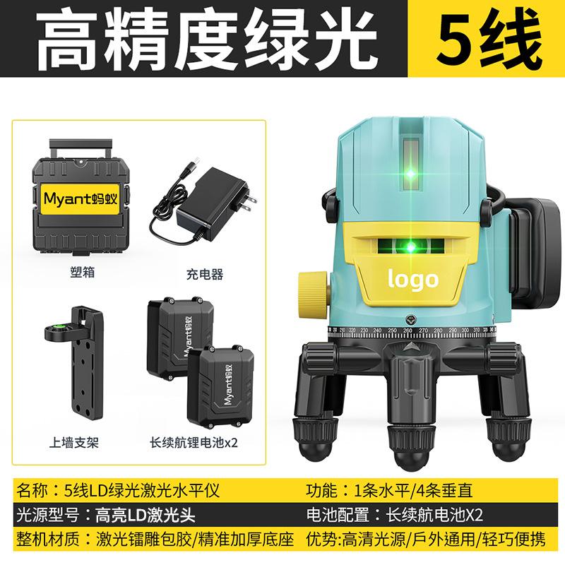 sku