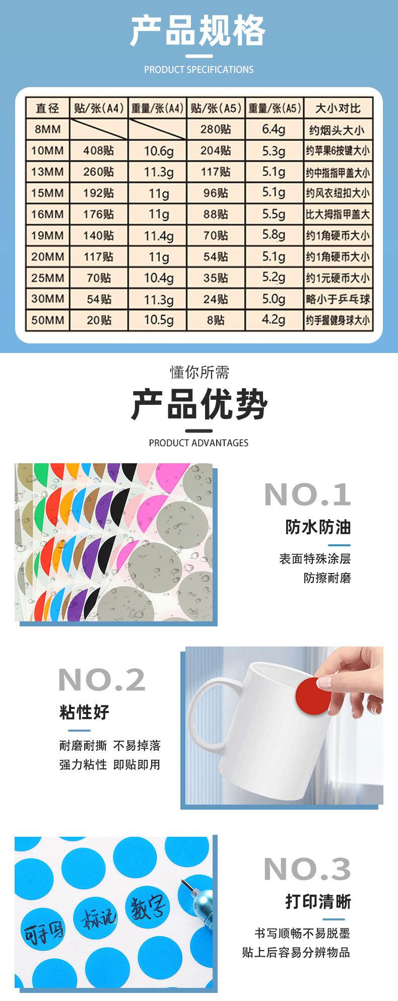 PVC圆点标签_02.jpg