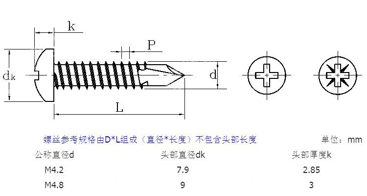 圆头钻尾.jpg