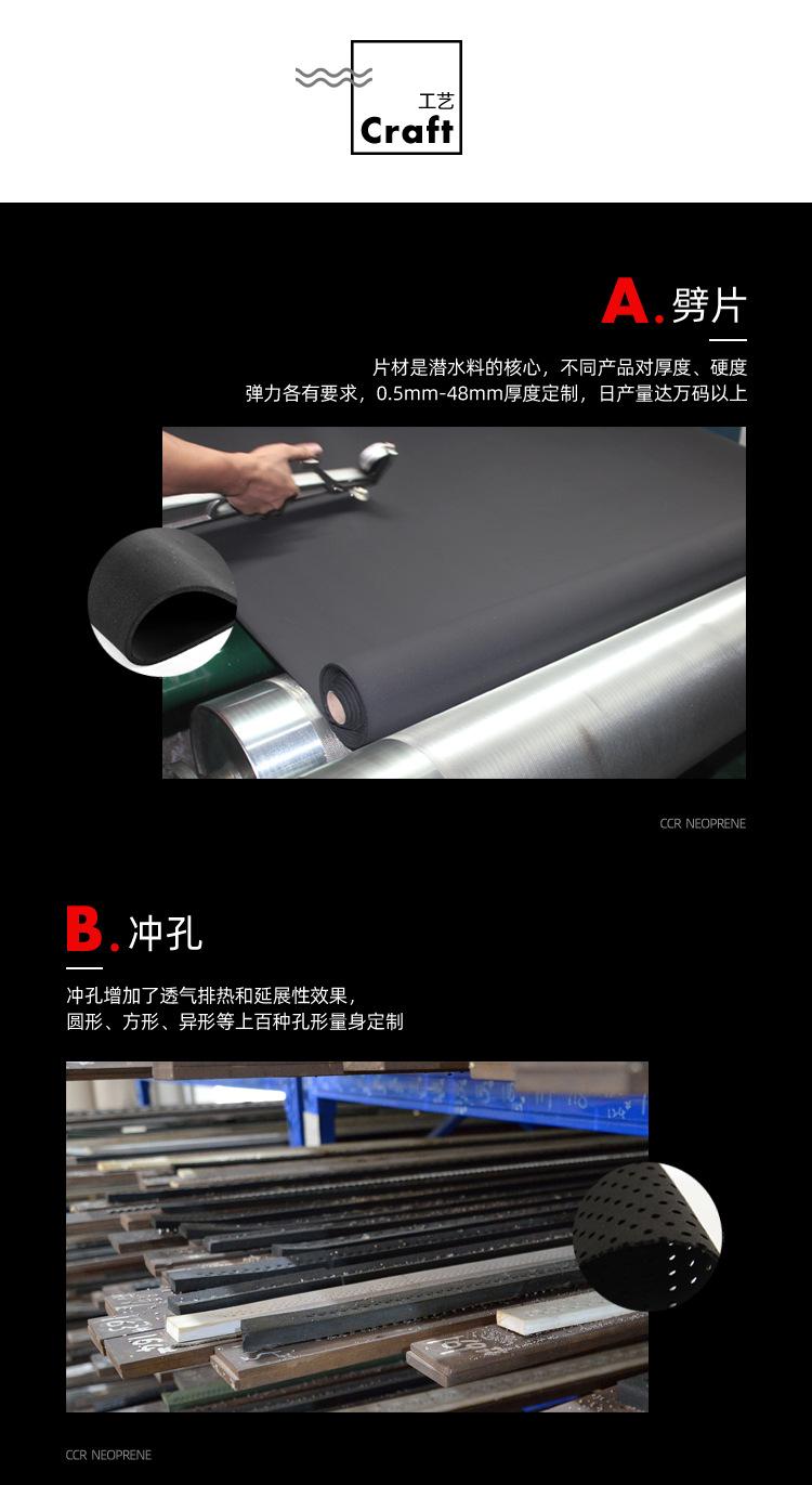 详情页-劈片新.jpg