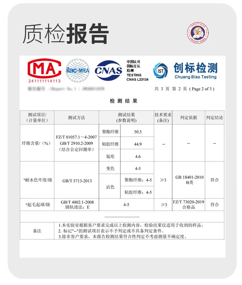 49FC1A674CCF3ED353998E27050216