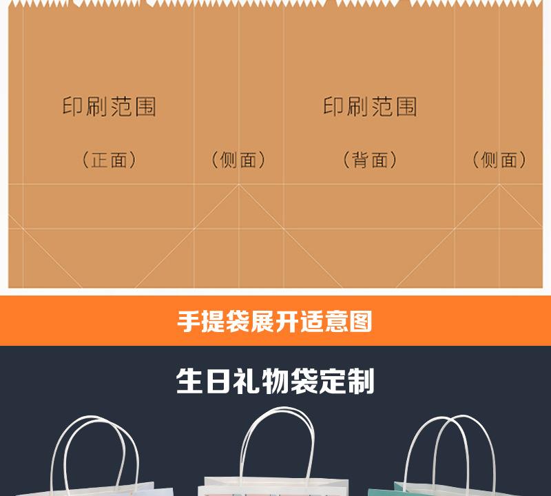 生日组详情图_05.jpg