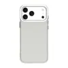 Funda Protectora Anticaídas Ultra-Delgada Mate para iPhone 18 Promax, Piel con Sensación Táctil Semi-Transparente para Apple 17E, 16