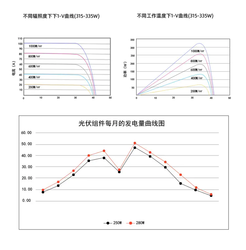 太阳能板详情1已改_13