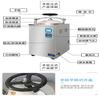 Jiangyin Binjiang Esterilizador Vertical Salão de Beleza Pet Hospital Esterilizador Médico Esterilizador de Fungos Comestíveis