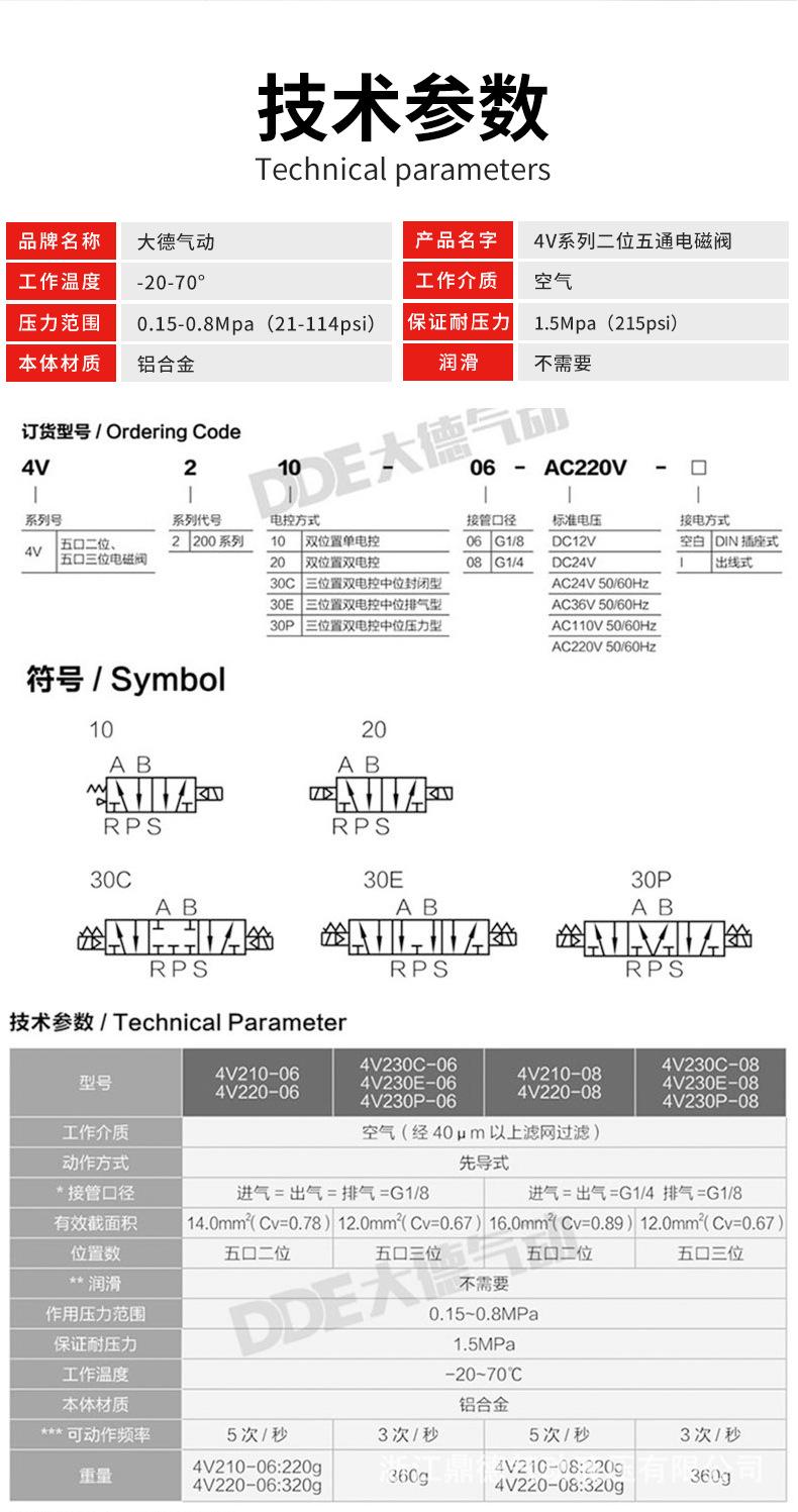 4V系列二位五通电磁阀_08.jpg