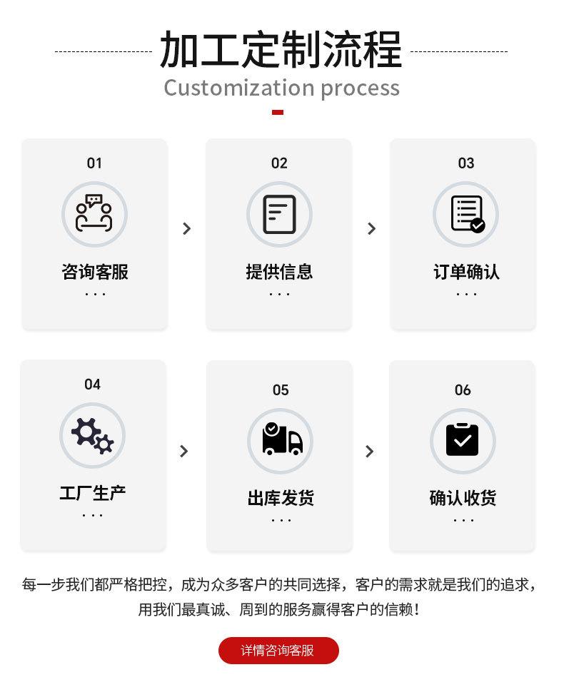 详情页_04