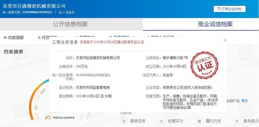 认证1