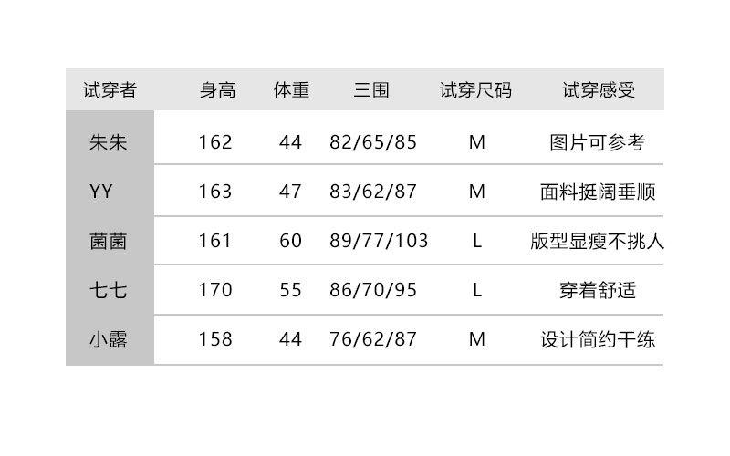 西装套装试穿报告