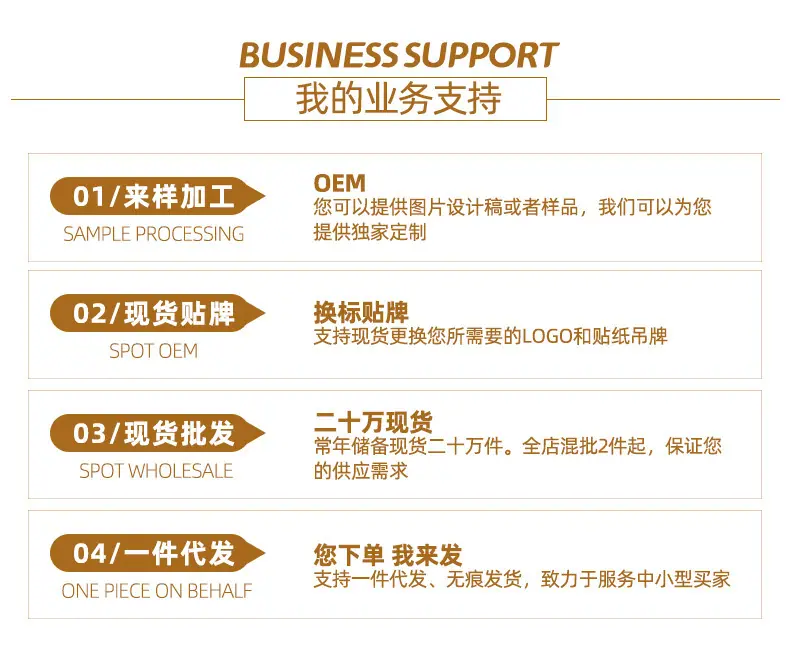 业务支持