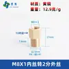 Adaptador de manómetro de cobre puro, reductor con roscas internas y externas M5M6M8M10M12M14*1.5M16 G1/4