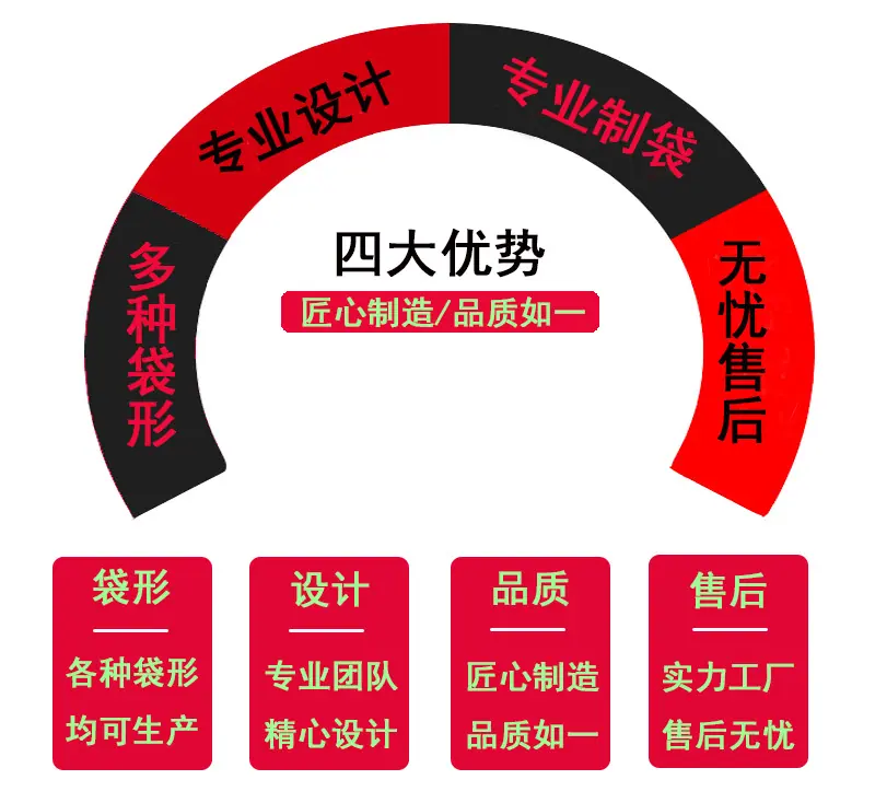 大米包装袋详情页_02.jpg
