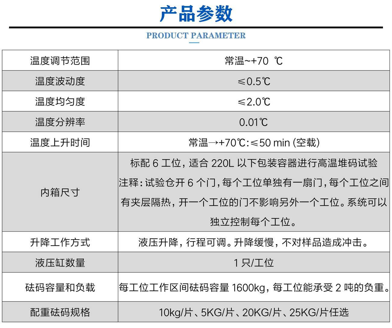 高温堆码试验箱_05.jpg