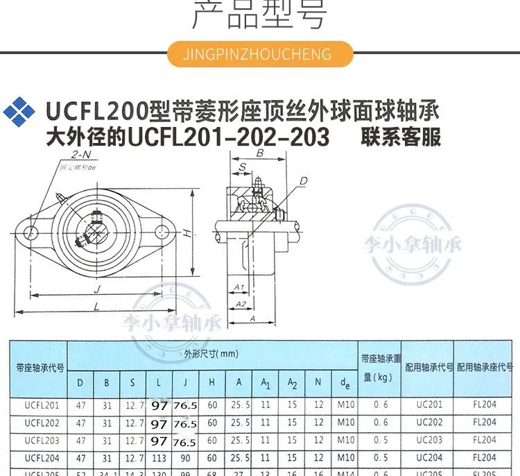 O1CN01RnNm7T2KKSRyuzIVK_!!2209