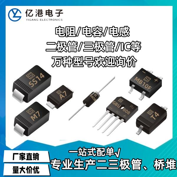 商品模板