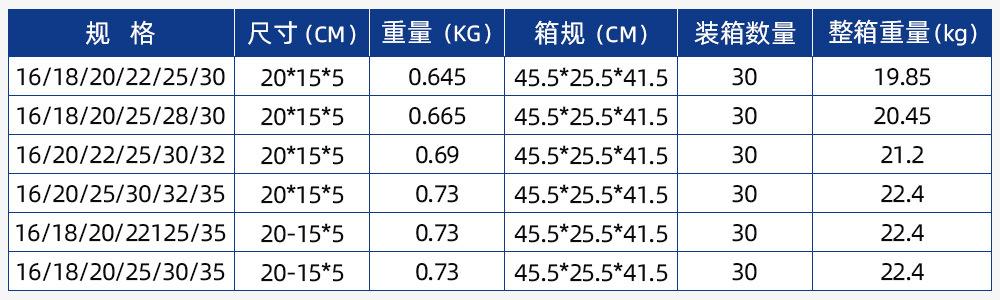 合金开孔器套装.jpg