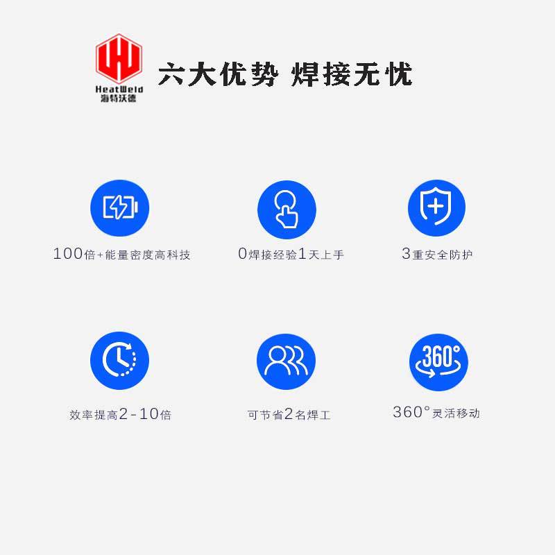 【2】手持焊机优点1