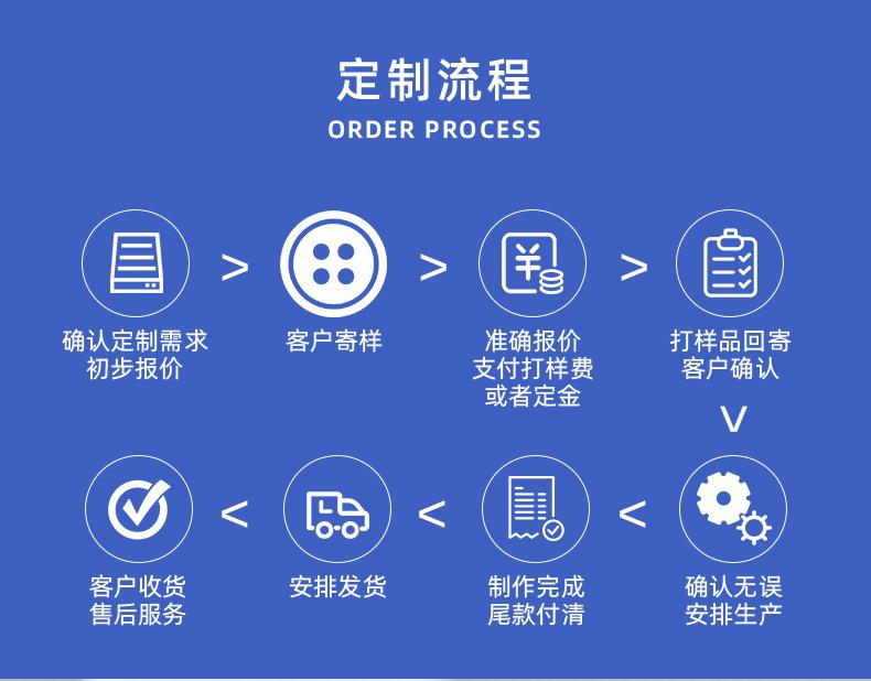 定制详情_14.jpg