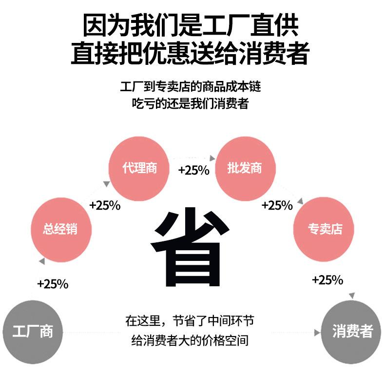 描述26