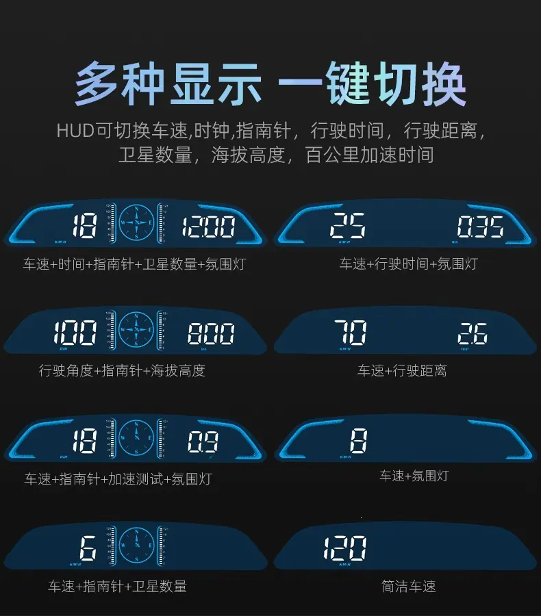 GPS抬头显示器