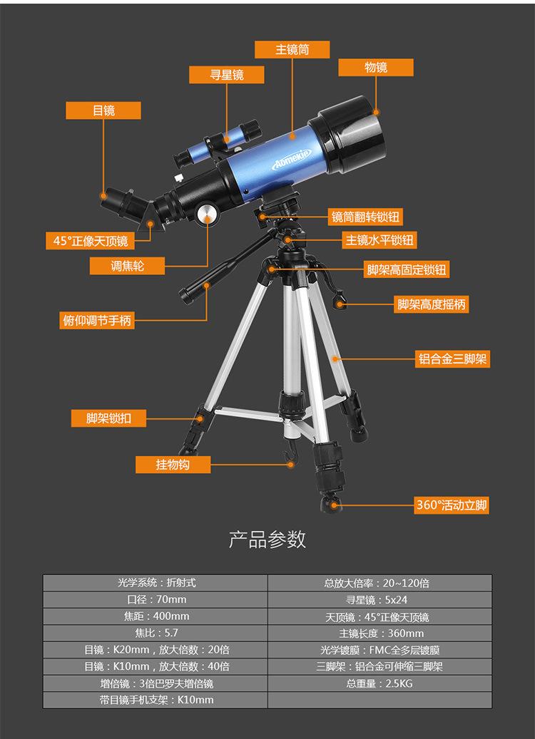 AO2009闪光蓝-详情页_03