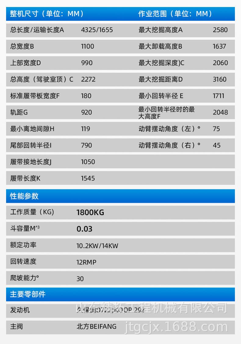 HT18小型挖掘机中文详情_03.jpg