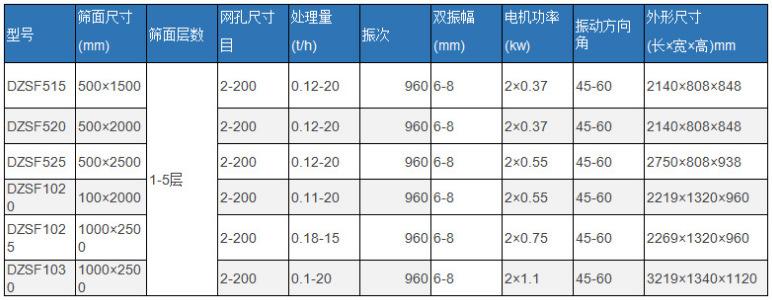 技术参数.jpg