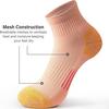 25 Calcetines Deportivos Nuevos de Media Caña de Venta Caliente Transfronteriza Amazon Xiyin Color Sólido Combinables Poliéster Algodón Calcetines de Comercio Exterior temu