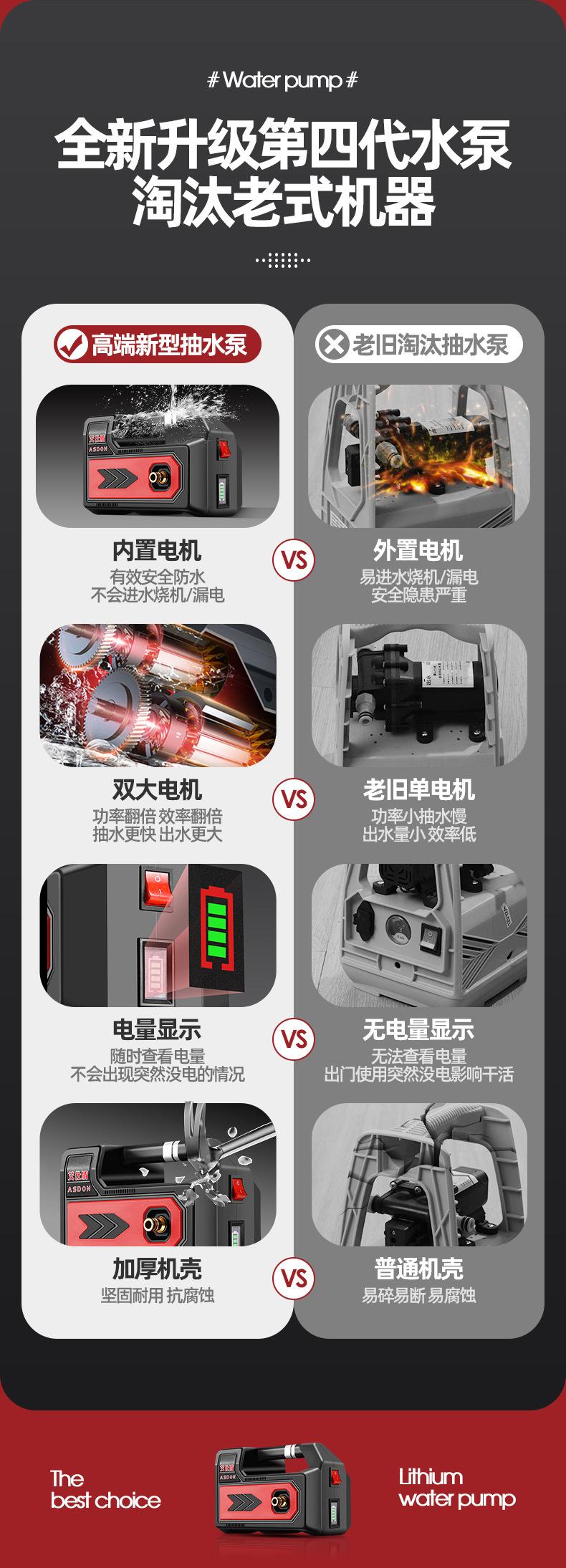 充电式水泵详情1_05.jpg