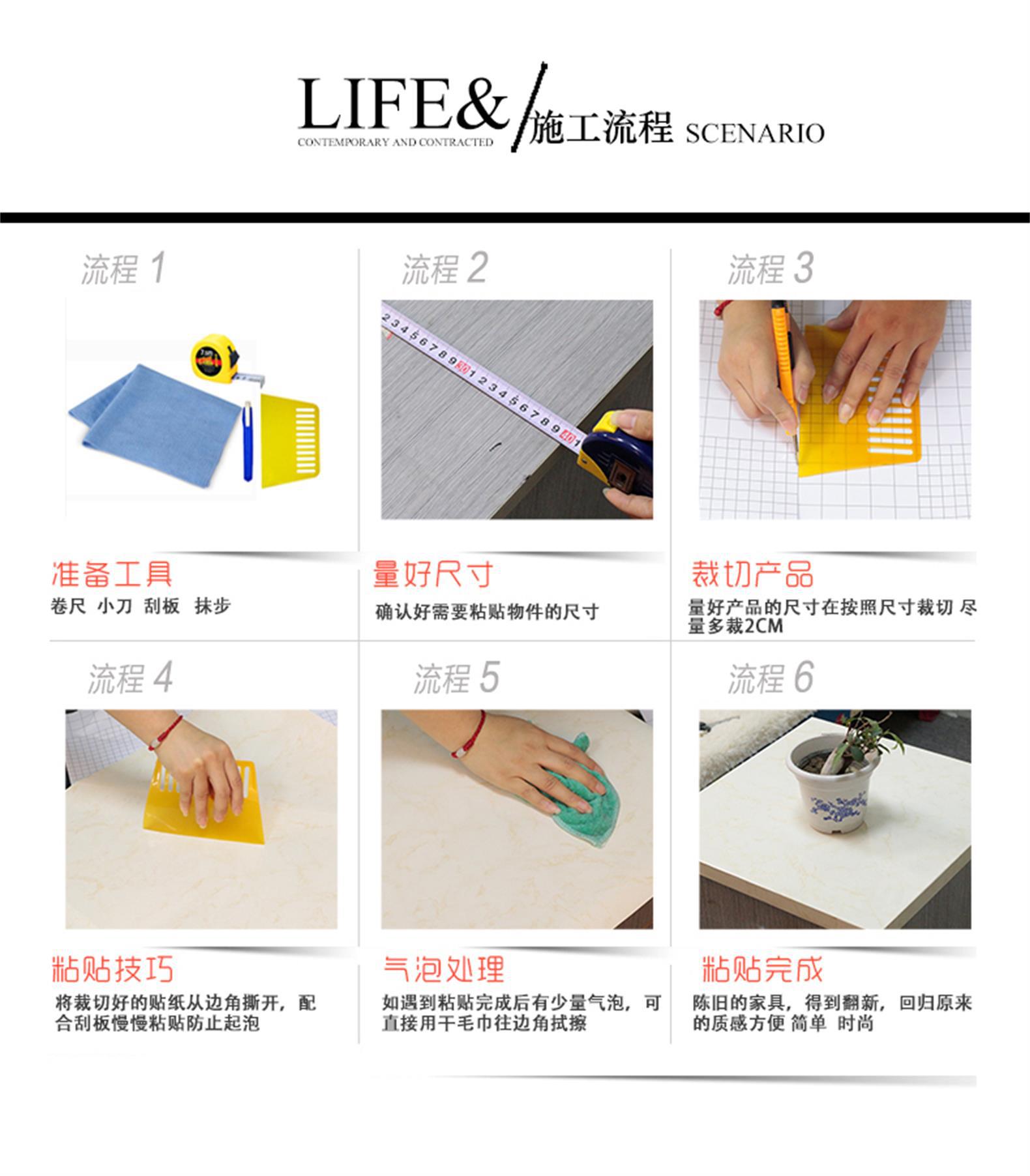 商品信息模版2