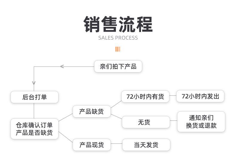 详情-义乌市铉迪饰品有限公司-1_20.jpg